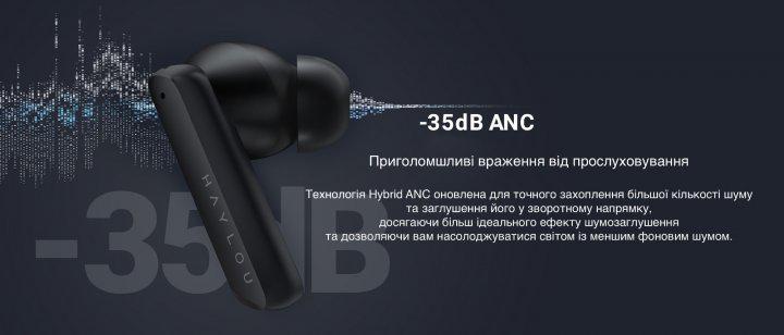 Наушники Haylou X1 Pro Black - фото 2