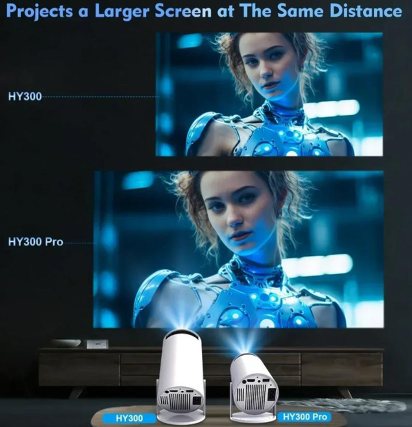 Проектор Magcubic Projector HY300 Pro 500 ANSI Lumens Android - фото 2