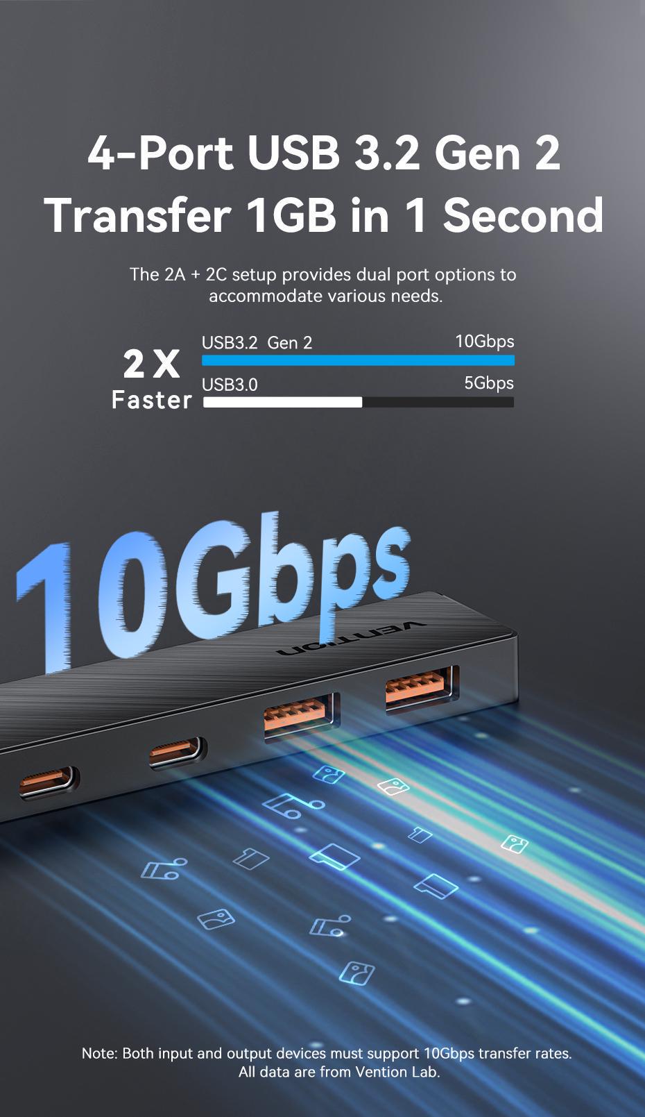 USB-хаб Vention USB-2x USB-A 3.2 Gen2 10 Гбіт/с 2x USB-C 3.2 Gen2 10 Гбіт/с Type-C 10Вт USB-A Чорний (CHSBB) - фото 4