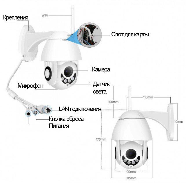 Камера відеоспостереження вулична UKC Wi-Fi IP 360/90 Білий - фото 3