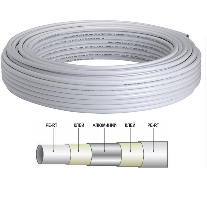 Поліетиленова труба зшита REHAU Rautitan Flex універсальна 25х3,5 мм (ERC-130390050) - фото 2 Поліетиленова труба зшита REHAU Rautitan Flex універсальна 25х3,5 мм (ERC-130390050) - фото 2