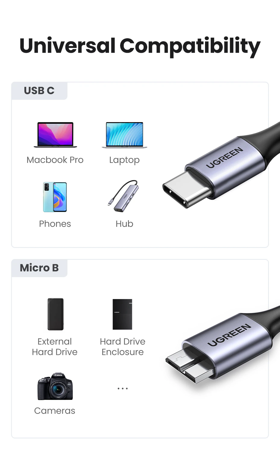 Кабель UGREEN US565 USB-C to micro USB-B 15W 2 м Aluminium Space Grey (15233) - фото 11