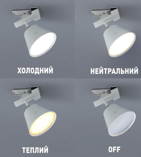 LED-лампа ESLLSE LOKA R-SENSOR-310x130 DC5V/1A-IP20 3W White (27814027) - фото 3