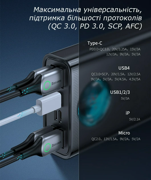 Повербанк універсальний Baseus 30000 mAh 65 W та кабель PD Type-C 100 W Black (700-299) - фото 3