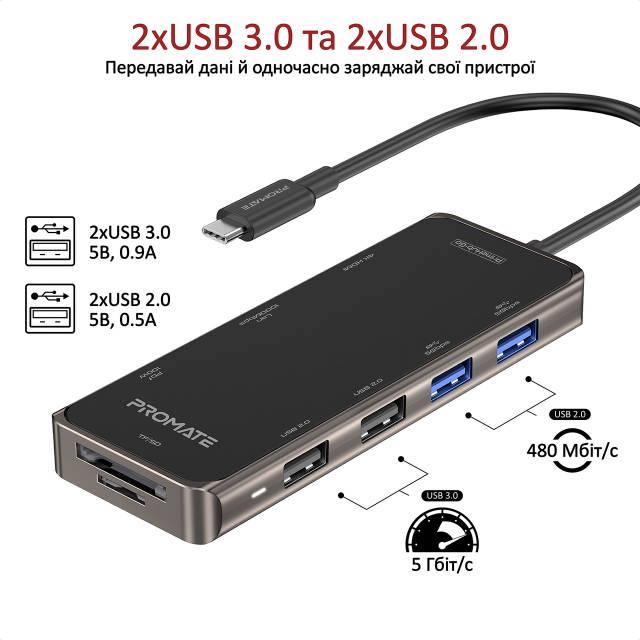 USB-C хаб 9в1 Promate PrimeHub-Go USB-C PD/HDMI/2xUSB 3.0/2xUSB 2.0/RJ45/SD/MicroSD Grey - фото 5