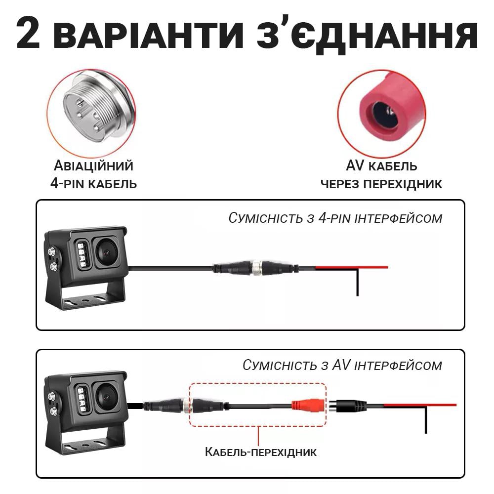 Камера заднего вида для грузовиков Podofo A3136 парковочная с ночным видением IP69 110° - фото 8