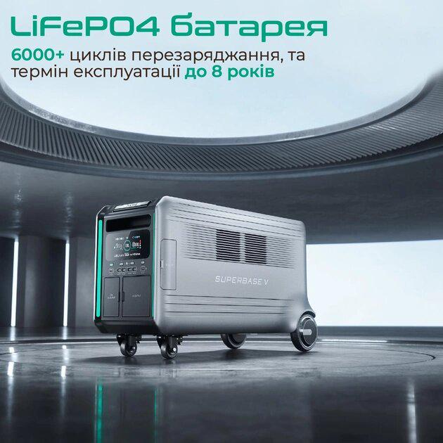 Зарядна станція портативна ZENDURE SuperBase V4600 (17702966) - фото 16 Зарядна станція портативна ZENDURE SuperBase V4600 (17702966) - фото 16