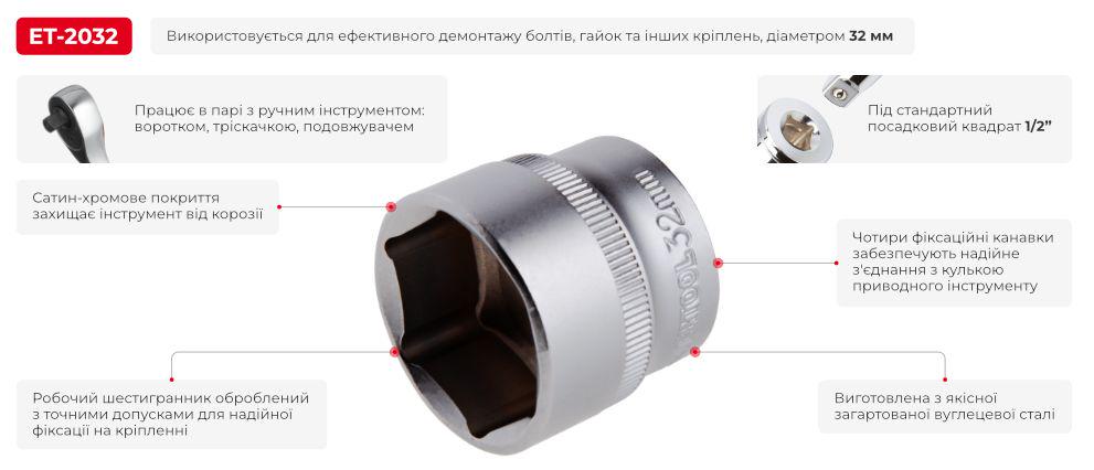 Головка шестигранная Intertool ET-2032 1/2" 32х44 мм - фото 3