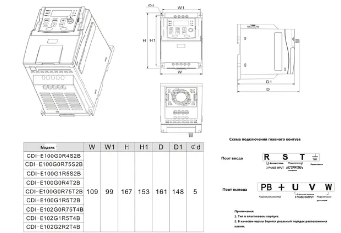 Частотный преобразователь Турбовент CDI-E102G1R5T4B 1,5 кВт 380V (13484928) - фото 4