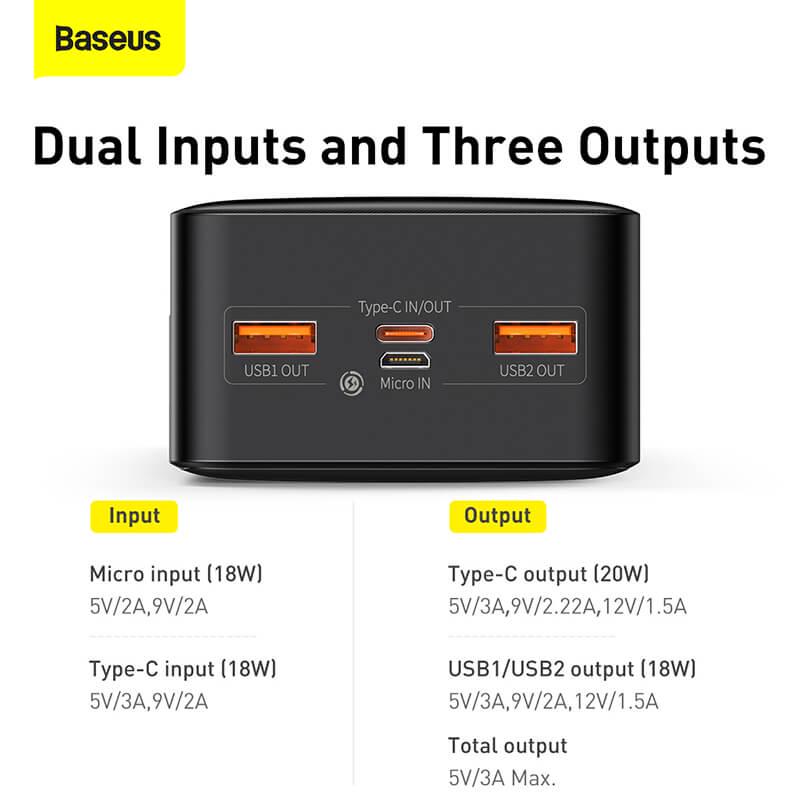 Внешний аккумулятор Baseus 30000mAh 20W 3A 2USB - фото 4