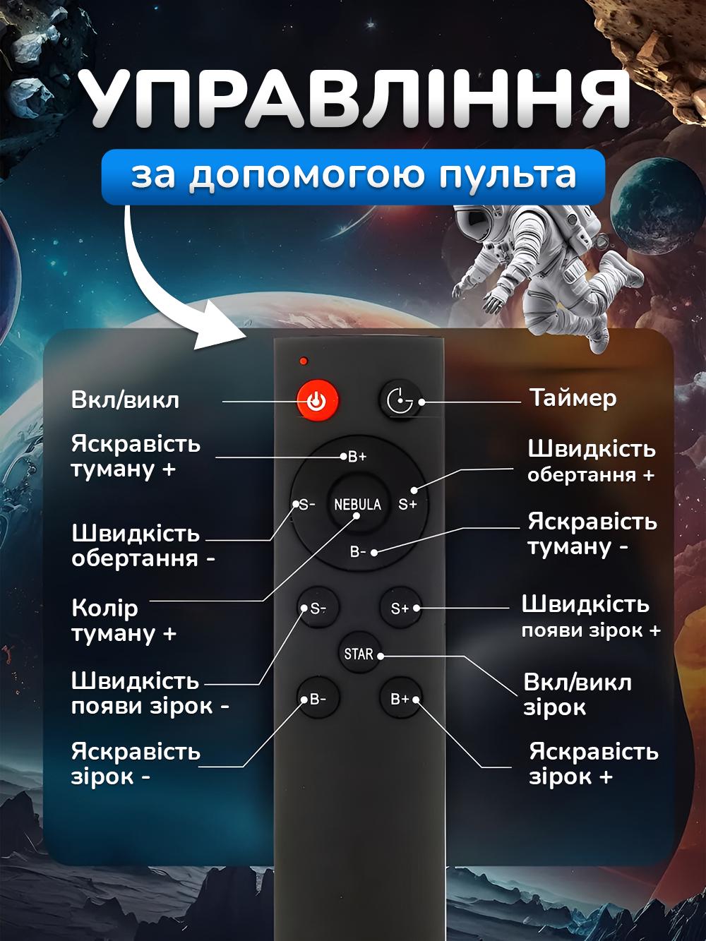 Ночник проектор звездное небо JoyPro лазерный led 360° с пультом Белый (a18bb0e2) - фото 7