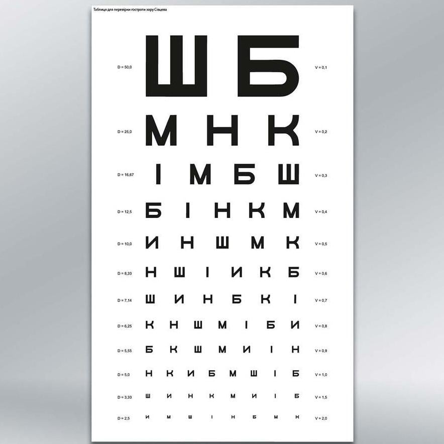 Інформаційний стенд Таблиця Сівцева 300х500 мм з ламінацією 3 мм (46784) Інформаційний стенд Таблиця Сівцева 300х500 мм з ламінацією 3 мм (46784)