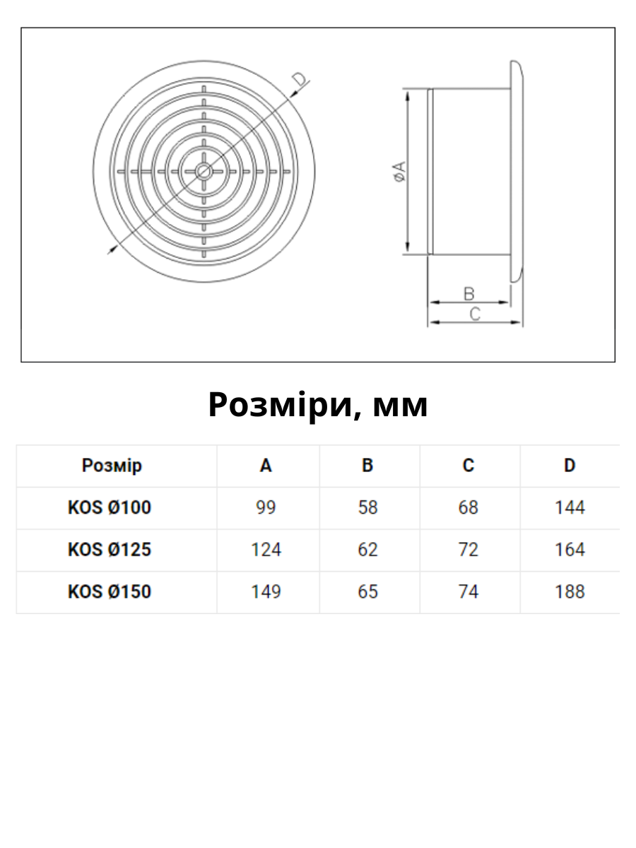 Решітка вентиляційна стельова KOS 100 кругла Dospel - фото 4