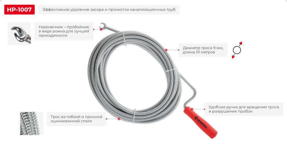 Трос для чистки труб Intertool HP-1007 пробивной наконечник 9 мм 10 м (12086698) - фото 3