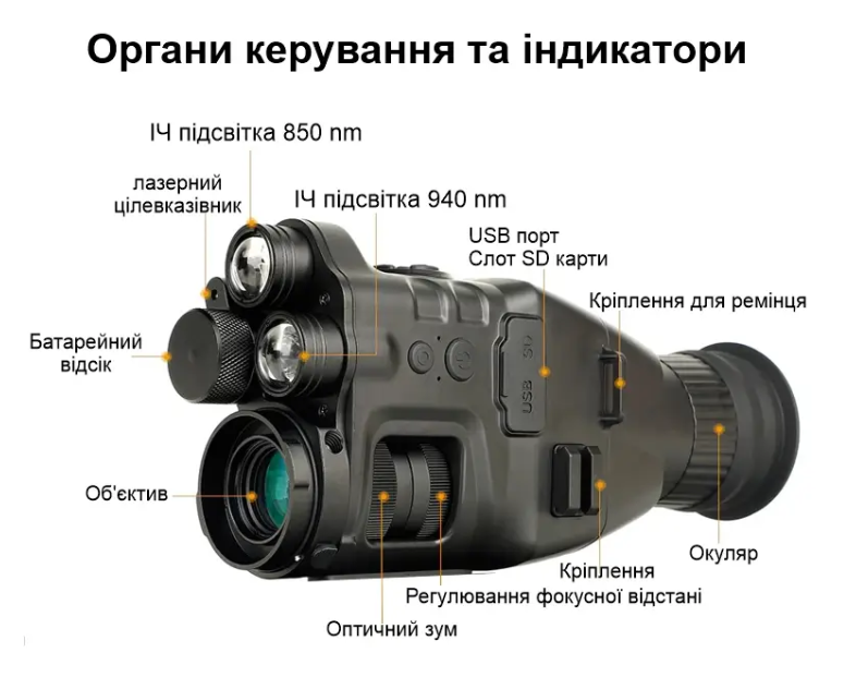 Монокуляр нічного бачення ПНБ Henbaker CY789 до 400 метрів з WIFI відео/фото записом та кріпленням на приціл (100916) - фото 3