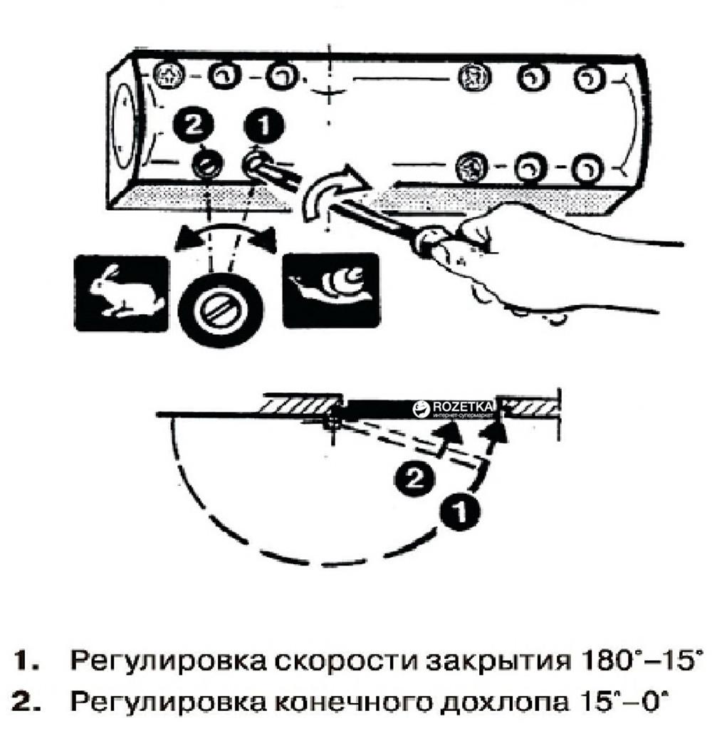 Дотягувач дверний Geze TS 2000 до 100 кг Білий (19223173) - фото 3