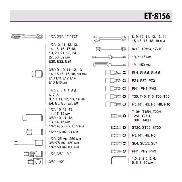 Набор инструментов Intertool ET-8156 1/2" & 3/8" & 1/4" 156 шт. (21-31-ET-8156) - фото 10