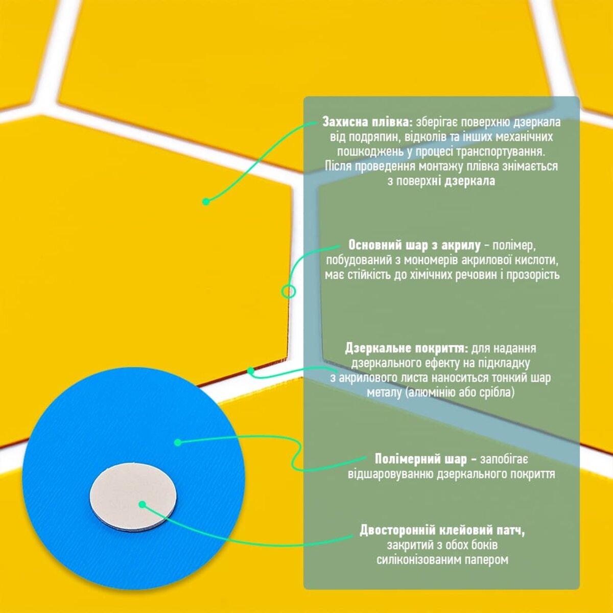 Декор дзеркальний акриловий самоклеючий 85х95 мм 12 шт. Золотий (SW-00002516) - фото 4 Декор дзеркальний акриловий самоклеючий 85х95 мм 12 шт. Золотий (SW-00002516) - фото 4