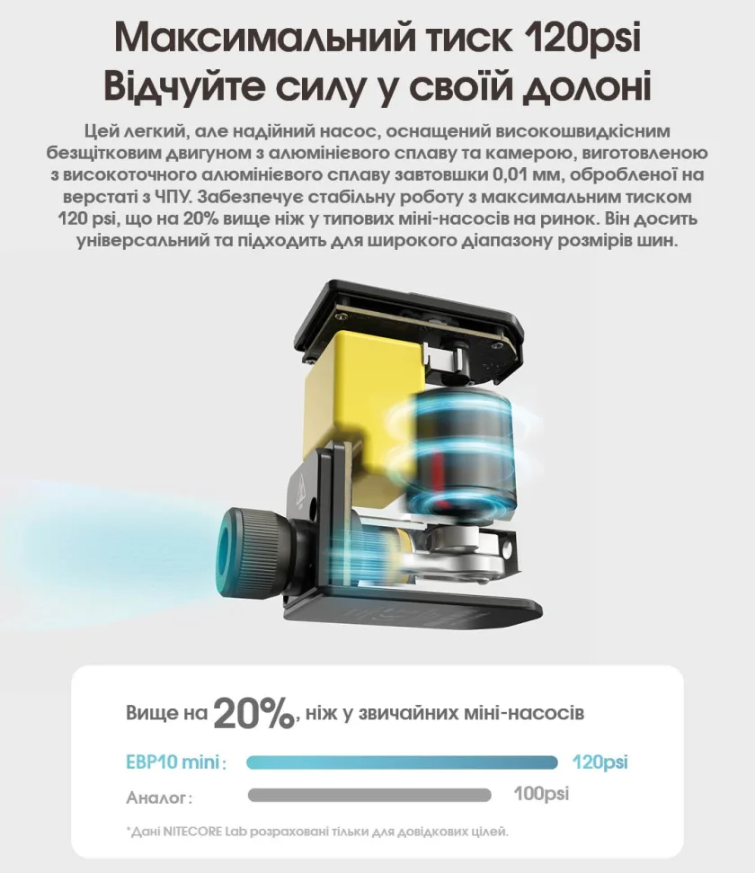 Насос акумуляторний для велосипеда Nitecore EBP10 mini портативний компактний компресор на 120 PSI/8.3 bar (001077) - фото 4 Насос акумуляторний для велосипеда Nitecore EBP10 mini портативний компактний компресор на 120 PSI/8.3 bar (001077) - фото 4