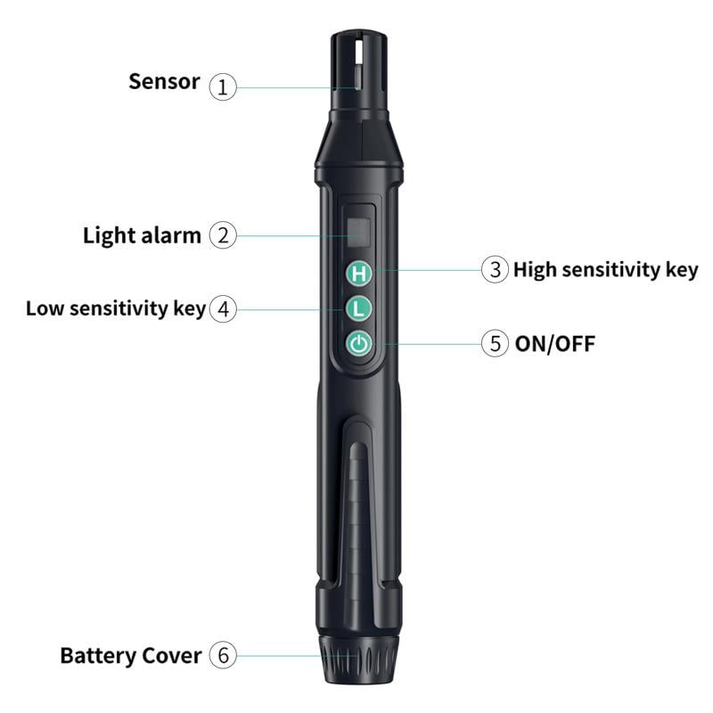 Детектор витоку газу FY8830 (234575846_365) - фото 6 Детектор витоку газу FY8830 (234575846_365) - фото 6