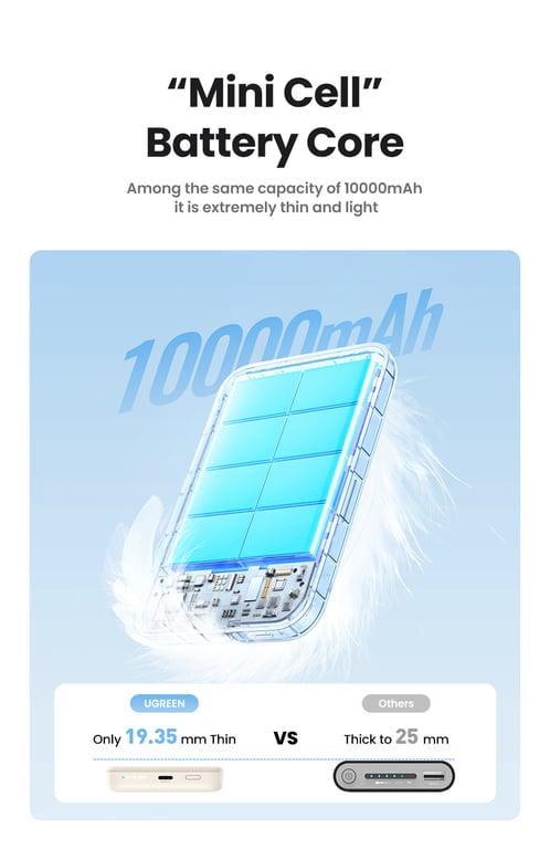 Повербанк Ugreen PB561 10000 mAh 20W Beige (25208) - фото 4 Повербанк Ugreen PB561 10000 mAh 20W Beige (25208) - фото 4