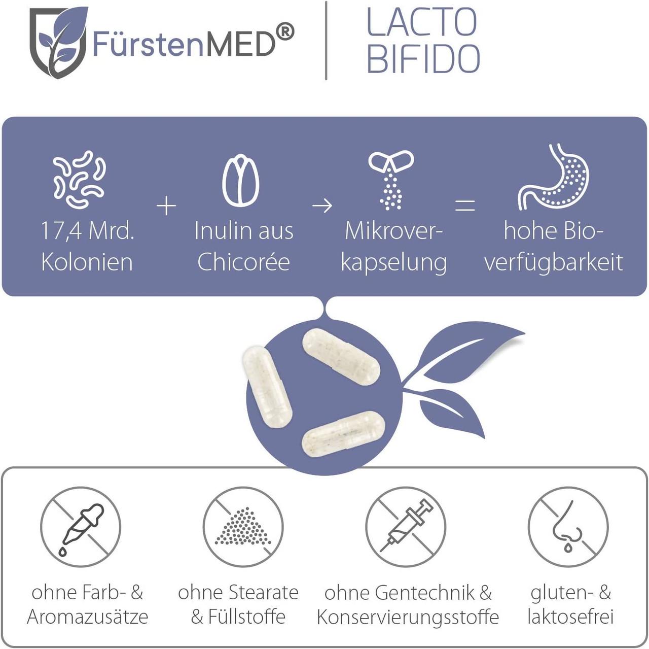 Комплекс FurstenMED лактобифидо культуральный 60 капсул (50091353) - фото 3 Комплекс FurstenMED лактобифидо культуральный 60 капсул (50091353) - фото 3