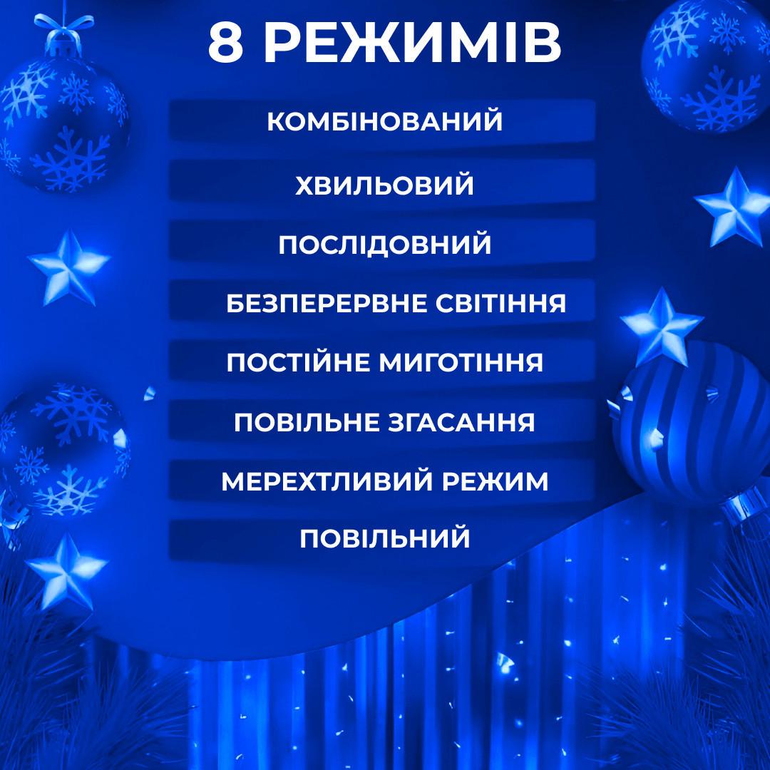 Гірлянда-штора 240 LED світлодіодна мідний дріт 8 ниток 2х2 м Синій - фото 7