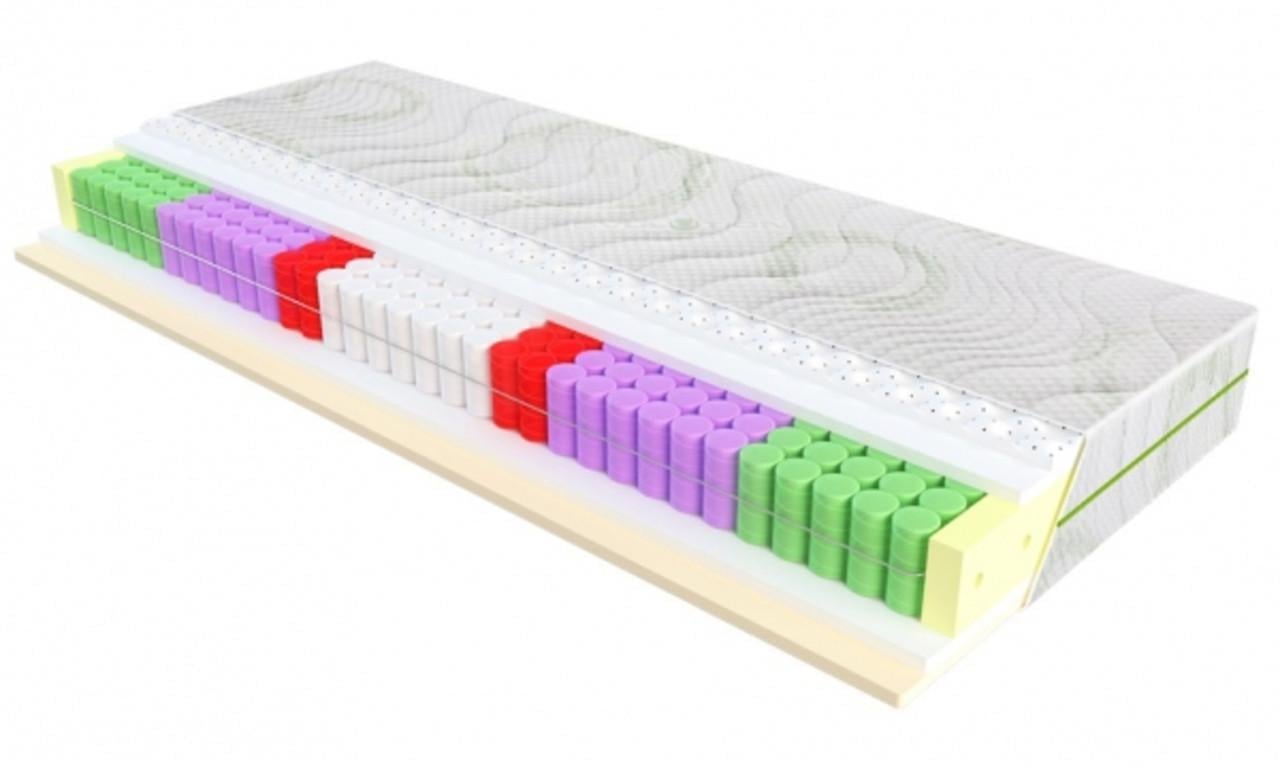 Матрас ортопедический TM EMM Relax Duo независимая пружина покет 140х190 см (1942531916)