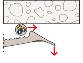 Прижимная скоба KB 8 (58135) - фото 6 Прижимная скоба KB 8 (58135) - фото 6