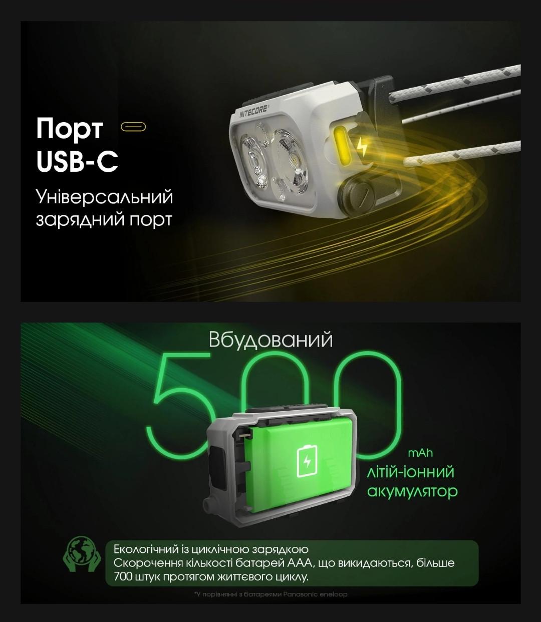Ліхтар налобний Nitecore NU21 USB type-C 360 Лм 500 мАг Жовтий (010222) - фото 7 Ліхтар налобний Nitecore NU21 USB type-C 360 Лм 500 мАг Жовтий (010222) - фото 7