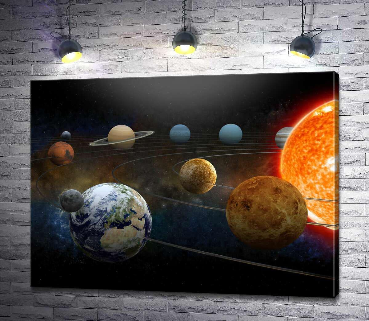 Картина ArtPoster Планеты Солнечной системы на орбитах 100x75 см Модуль №1 (004502) Картина ArtPoster Планеты Солнечной системы на орбитах 100x75 см Модуль №1 (004502)