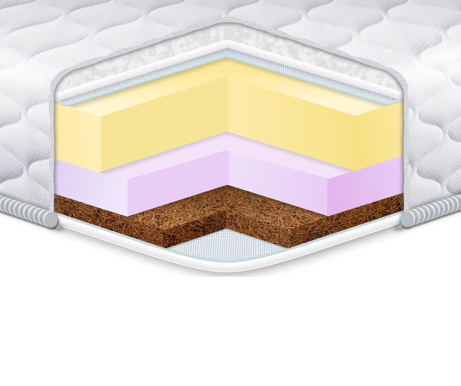 Матрас ортопедический Eurosleep COCOS LUX жаккард 160x200 см (1677855181)