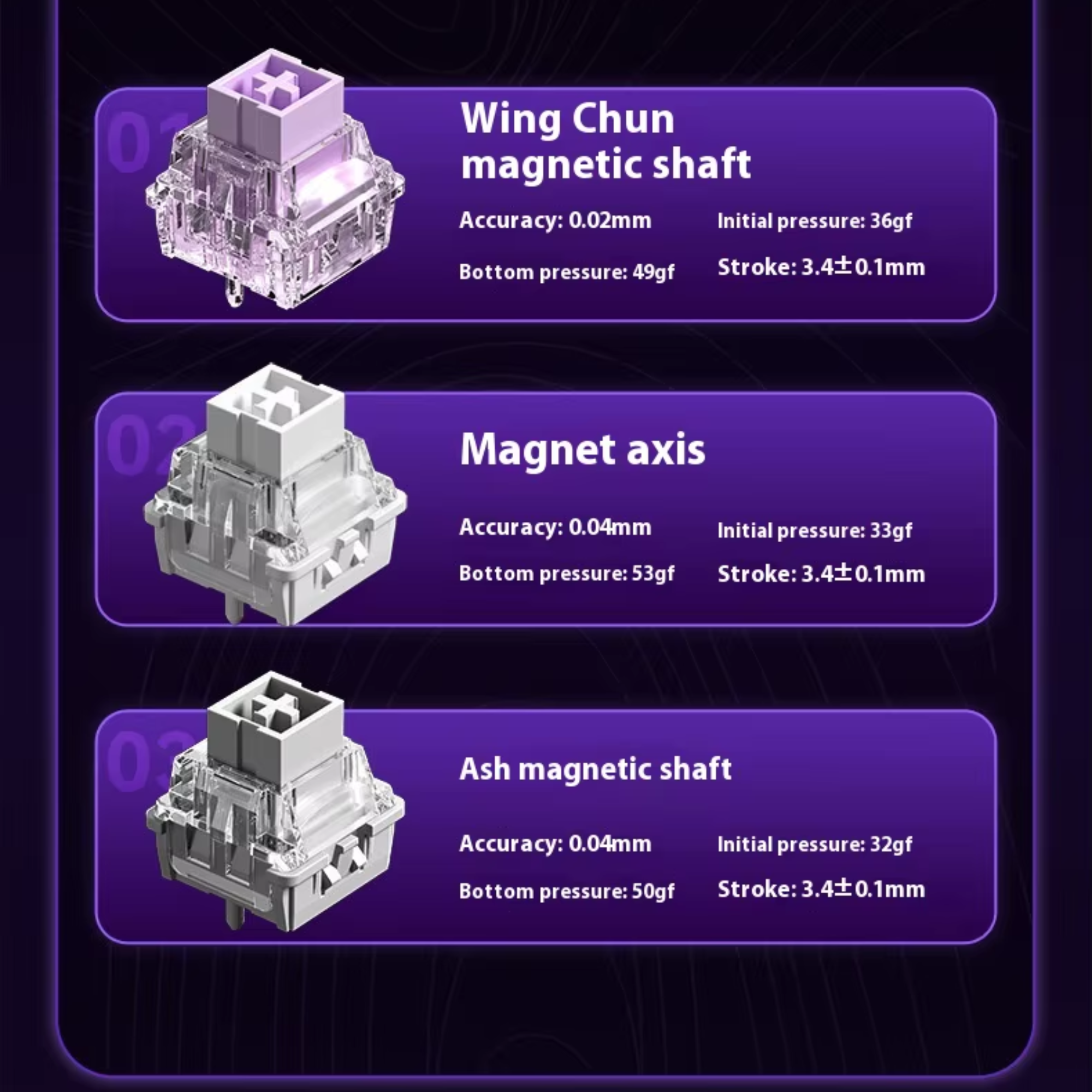 Клавиатура на магнитных переключателях Aula WIN 60 HE MAX механическая с подсветкой RGB (24403328) - фото 2 Клавиатура на магнитных переключателях Aula WIN 60 HE MAX механическая с подсветкой RGB (24403328) - фото 2