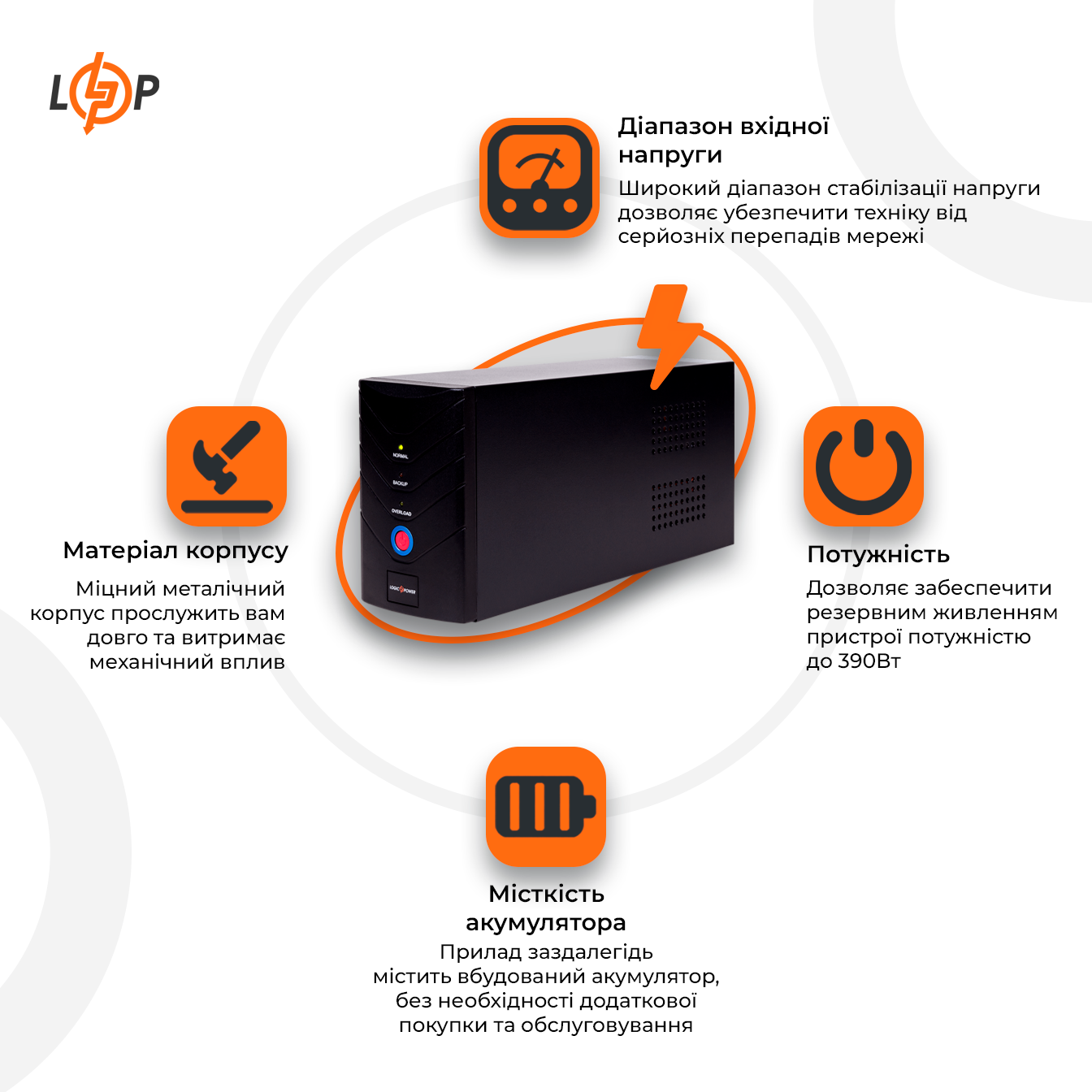 Источник бесперебойного питания линейно-интерактивный LP 650VA 390 Вт (1078) - фото 2 Источник бесперебойного питания линейно-интерактивный LP 650VA 390 Вт (1078) - фото 2