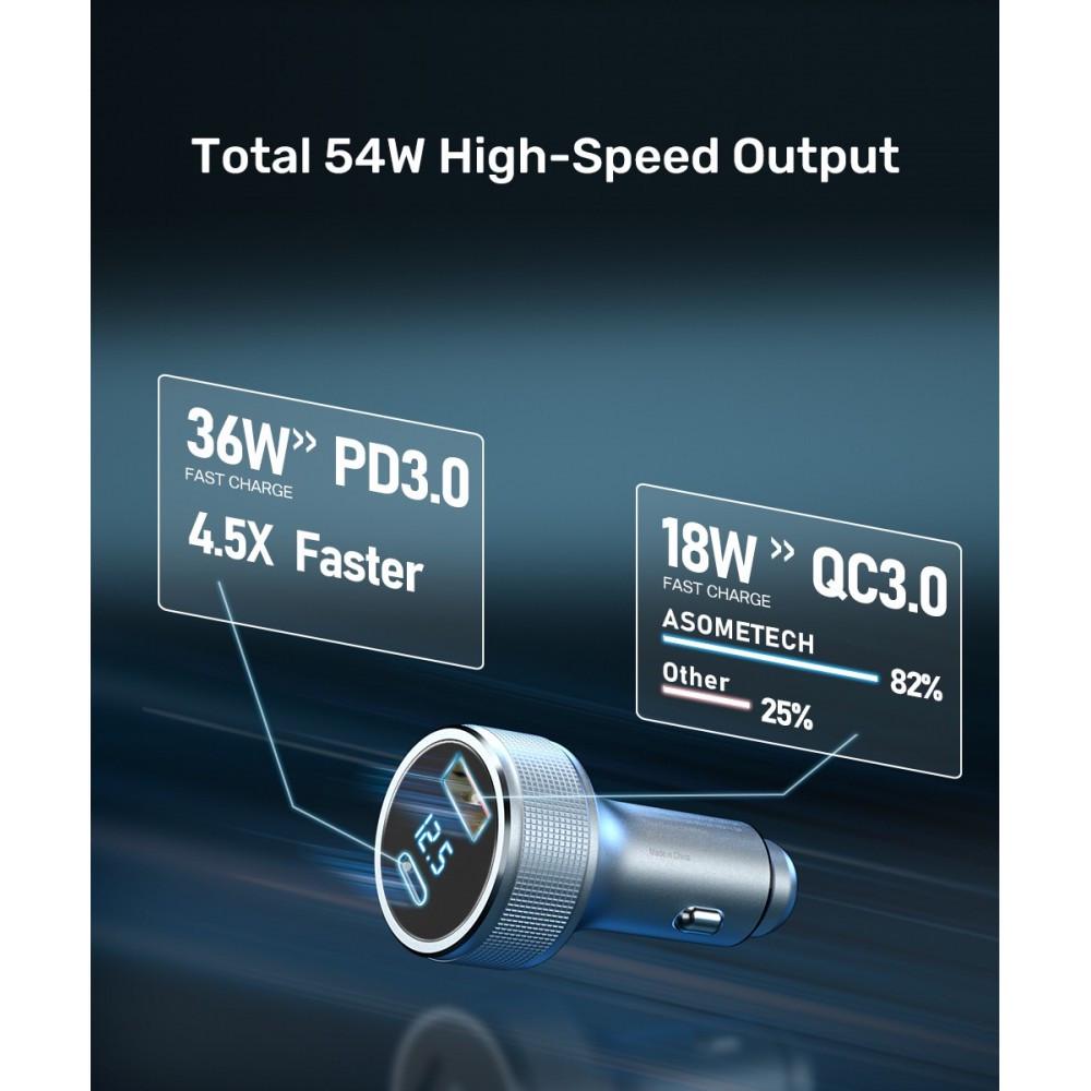 Зарядний пристрій автомобільний ASOMETECH USB Type-c/USB qc 3.0 з дисплеєм Metall 54W (25397460) - фото 3