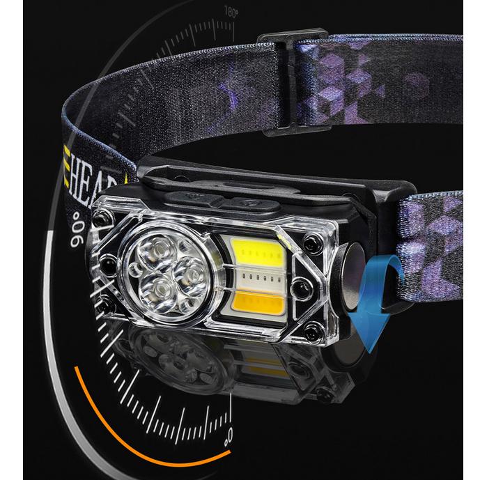 Фонарь налобный YY-19B-3SMD+2COB white/yellow/red Li-Ion/USB-C/Motion sensor/Power indicator/магнит/клипса Black - фото 5 Фонарь налобный YY-19B-3SMD+2COB white/yellow/red Li-Ion/USB-C/Motion sensor/Power indicator/магнит/клипса Black - фото 5