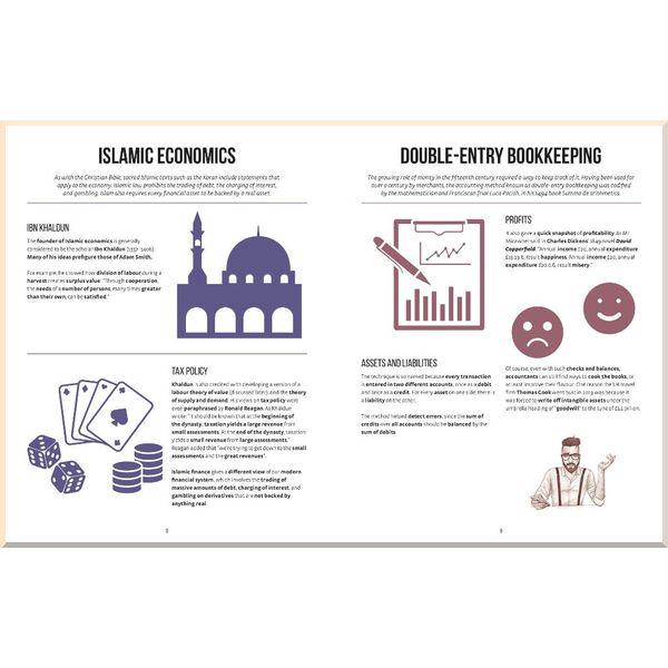 Книга "Instant Economics" David Orrell (ISBN:9781787394193) - фото 3