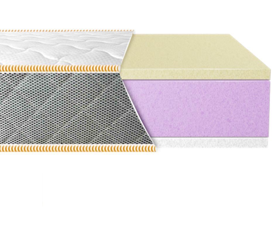 Матрас ортопедический Eurosleep ULTRA Memory 160x200 см (1677855474)