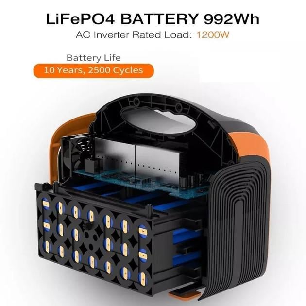 Зарядная станция SOUOP UPP-1200W 310000 mAh (21529698) - фото 3