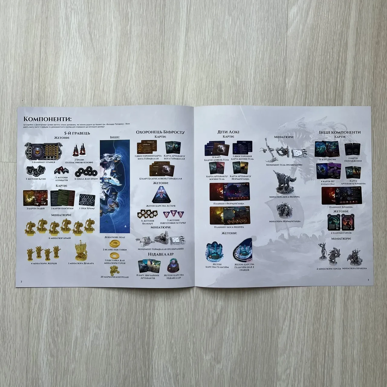 Настільна гра "Володарі Рагнароку: Досягнуті цілі" (2690136816) - фото 2 Настільна гра "Володарі Рагнароку: Досягнуті цілі" (2690136816) - фото 2