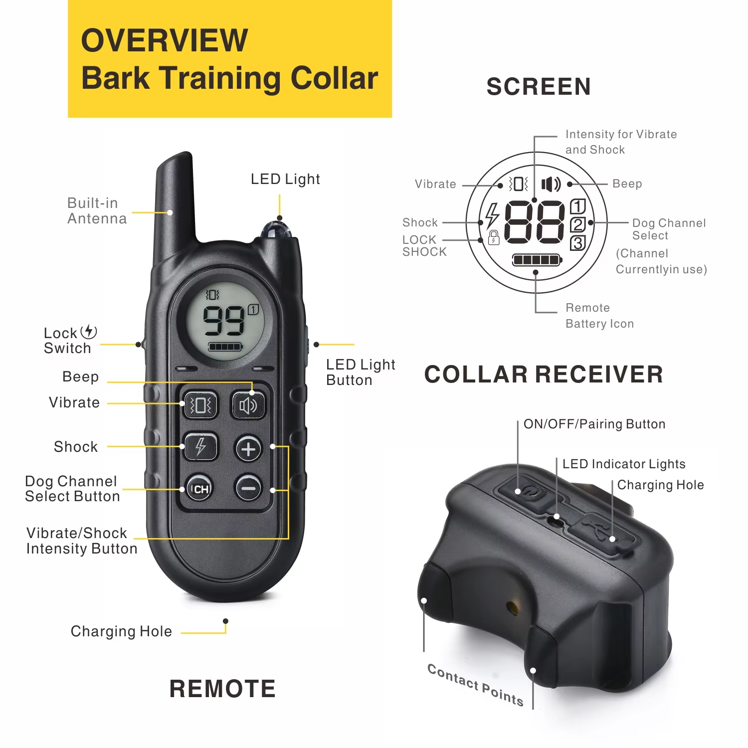 Нашийник електронний DOBE DB62 mini до 400 м для дресирування маленьких собак від 2,3 кг (201.2) - фото 9 Нашийник електронний DOBE DB62 mini до 400 м для дресирування маленьких собак від 2,3 кг (201.2) - фото 9