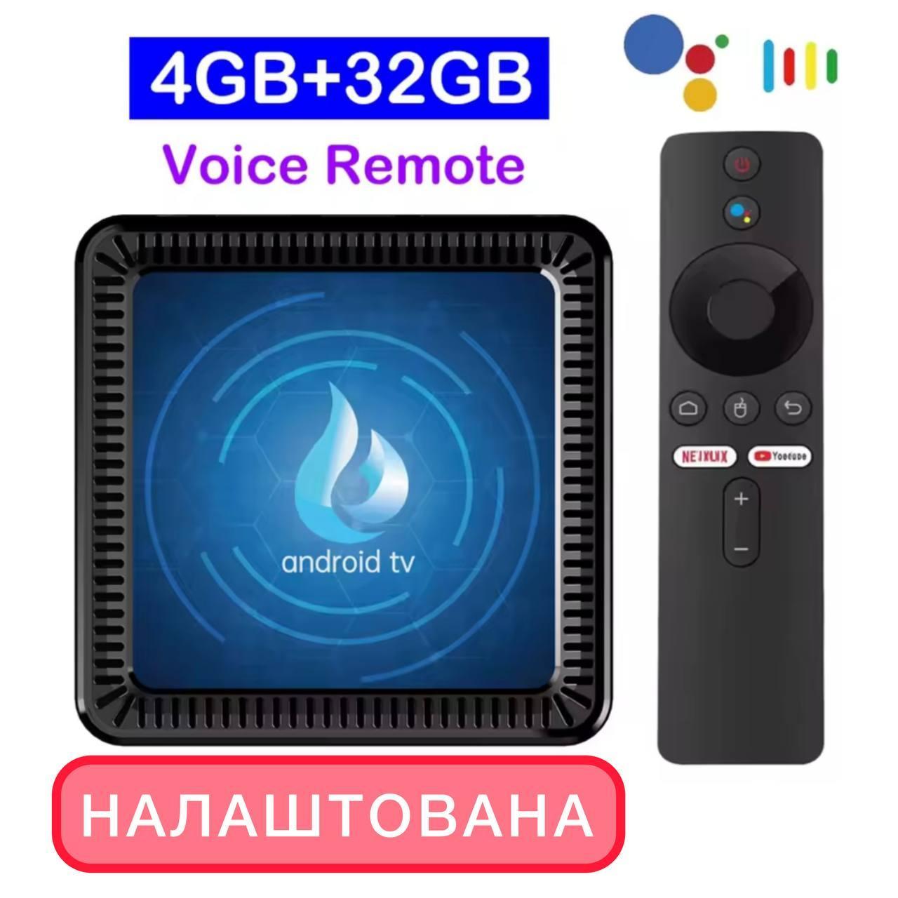 Смарт-приставка Q17 4/32 Гб Android 14 TV Box голосовий пульт налаштований - фото 11 Смарт-приставка Q17 4/32 Гб Android 14 TV Box голосовий пульт налаштований - фото 11