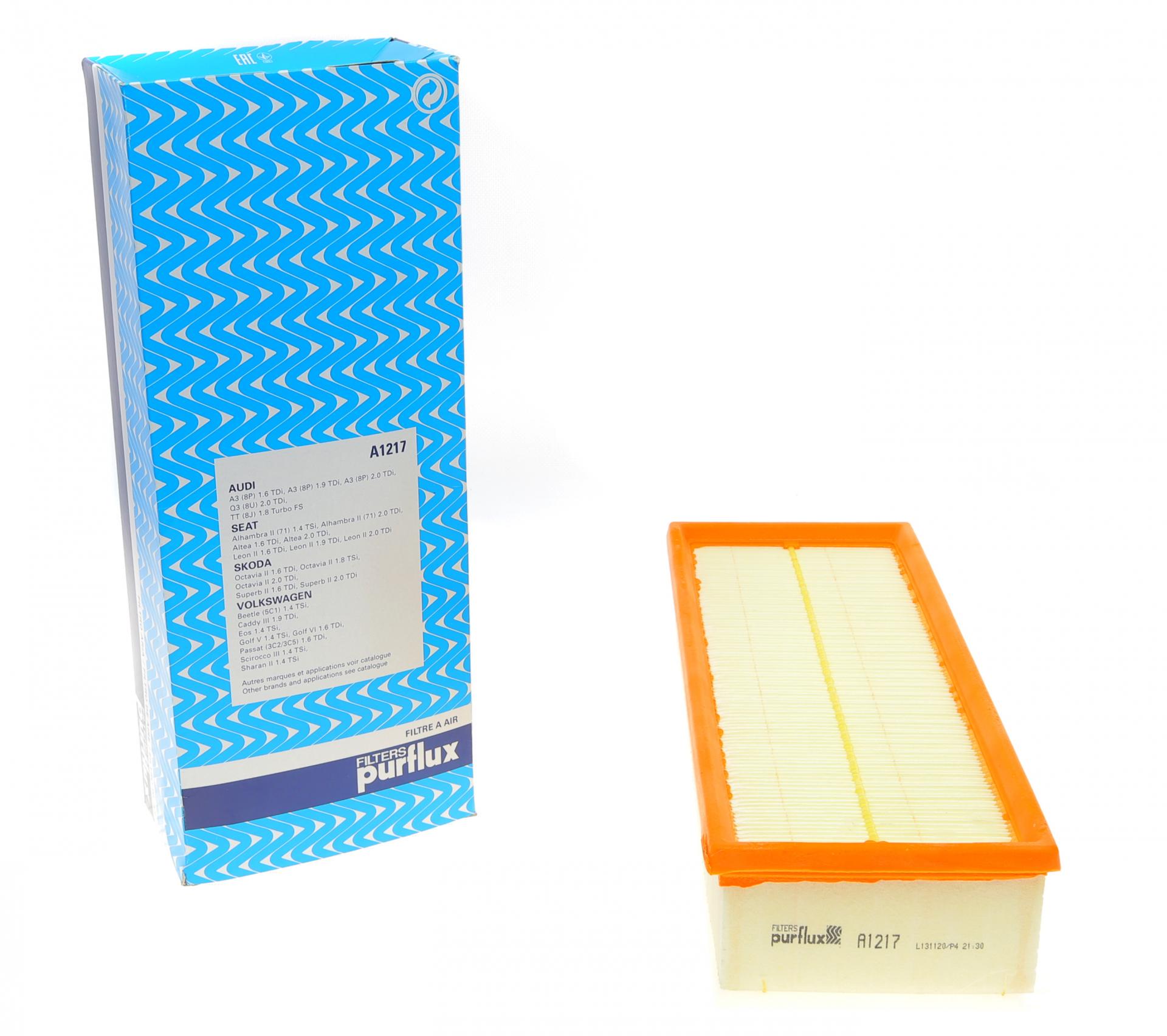 Фильтр воздушный PURFLUX для VW Caddy 1,9TDI 03- с поролоном (A1217)