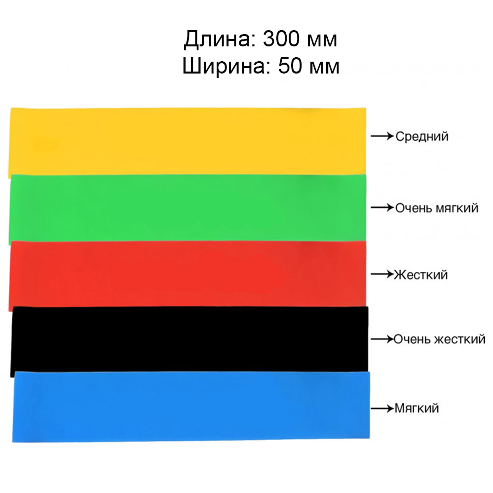Резинки для фитнеса и спорта латексные набор 5 шт. (120.263) - фото 2