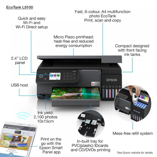 МФУ Epson L8100 (1626451) - фото 3