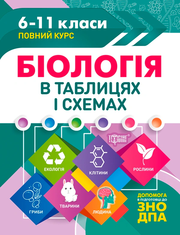 Книга Алла Іонцева "Таблиці та схеми. Біологія в таблицях і схемах. 6-11 класи, до ДПА, ЗНО" 9789669397072