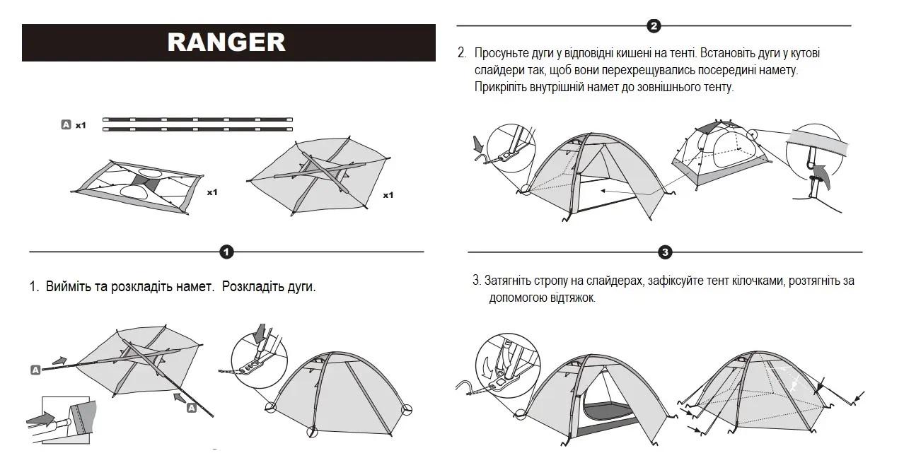 Намет двомісний Tramp Ranger 2 v2 (TRT-099) - фото 3