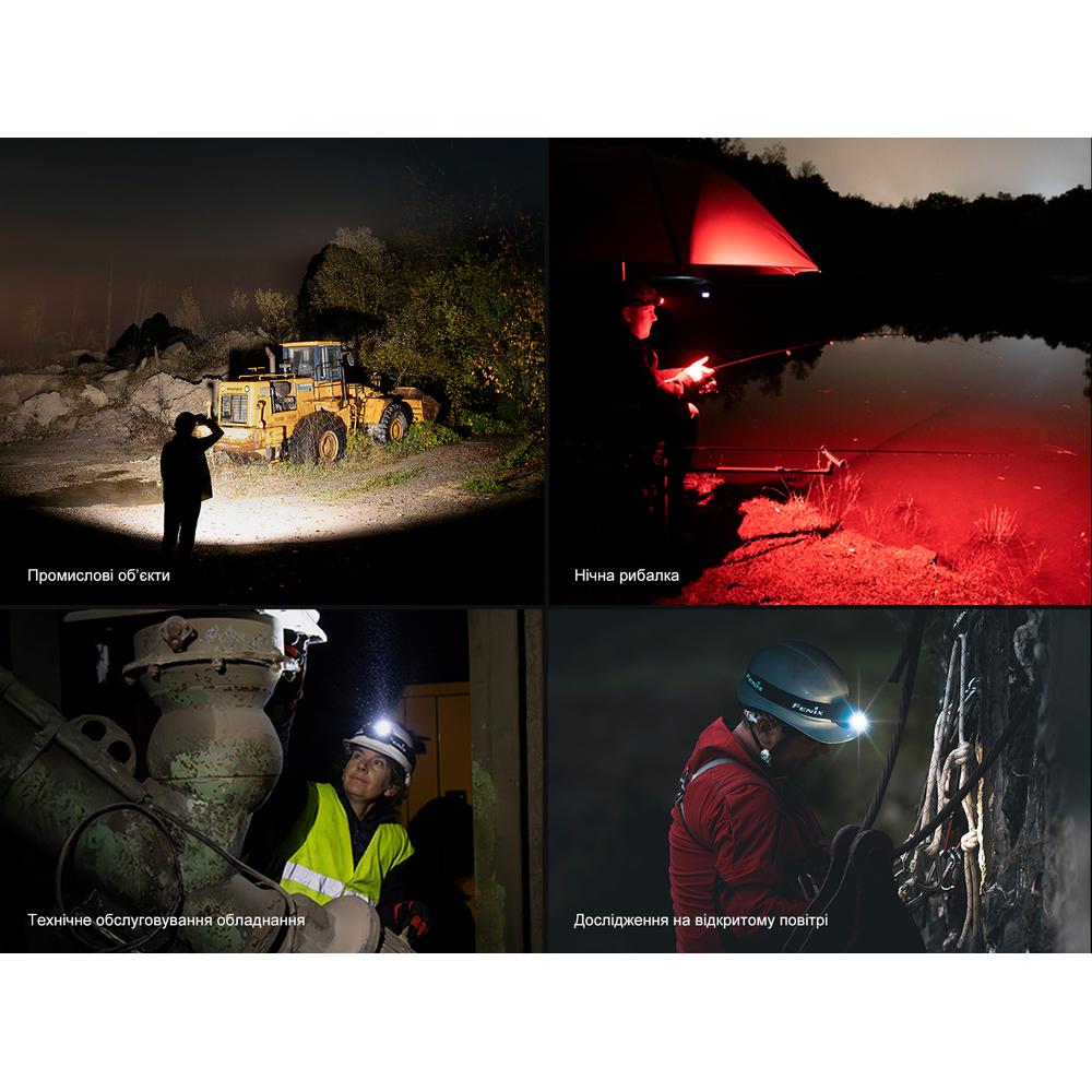 Фонарик налобный Fenix HL45R LED с бесконтактным датчиком Черный - фото 6 Фонарик налобный Fenix HL45R LED с бесконтактным датчиком Черный - фото 6