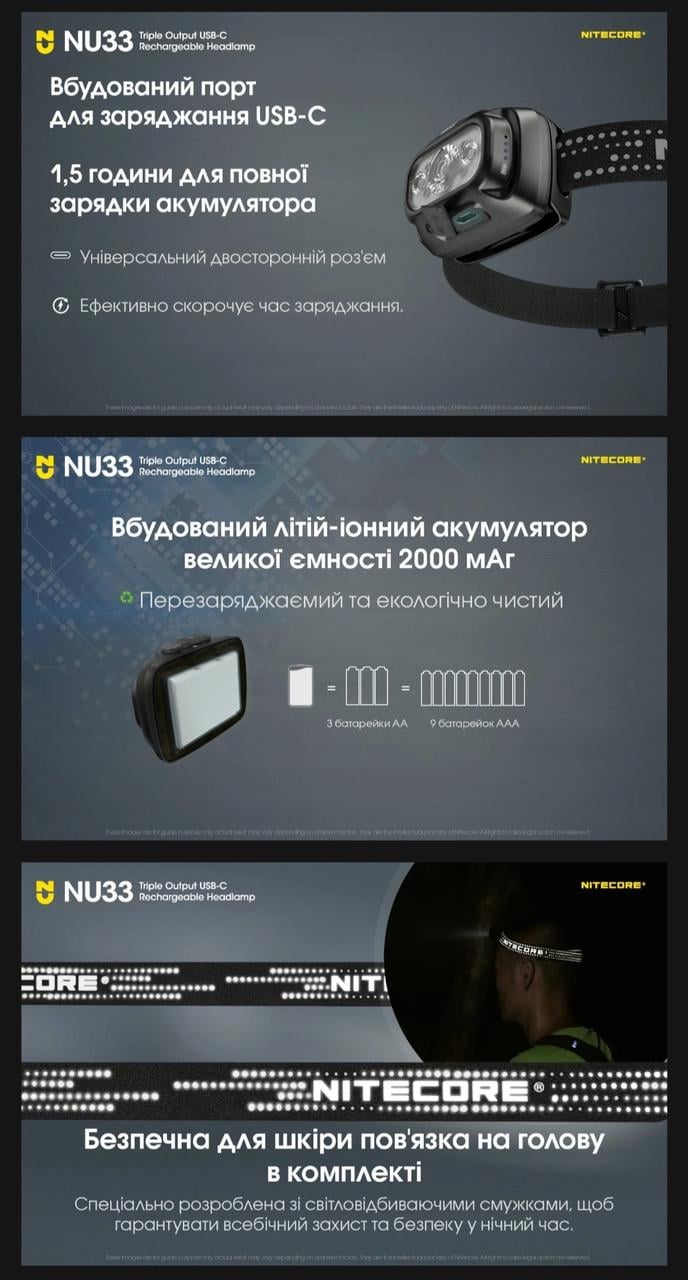 Фонарь налобный Nitecore NU33 с рассеивателем для кемпинга (010212) - фото 4