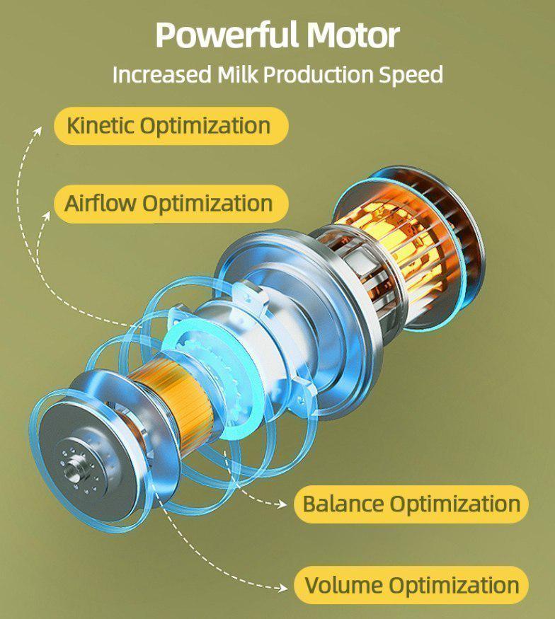 Молоковідсмоктувач електронний сенсорний подвійний Familla MILKY 4в1 (142450) - фото 2 Молоковідсмоктувач електронний сенсорний подвійний Familla MILKY 4в1 (142450) - фото 2